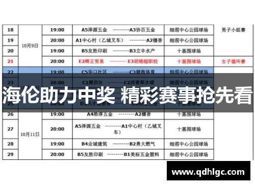 海伦助力中奖 精彩赛事抢先看